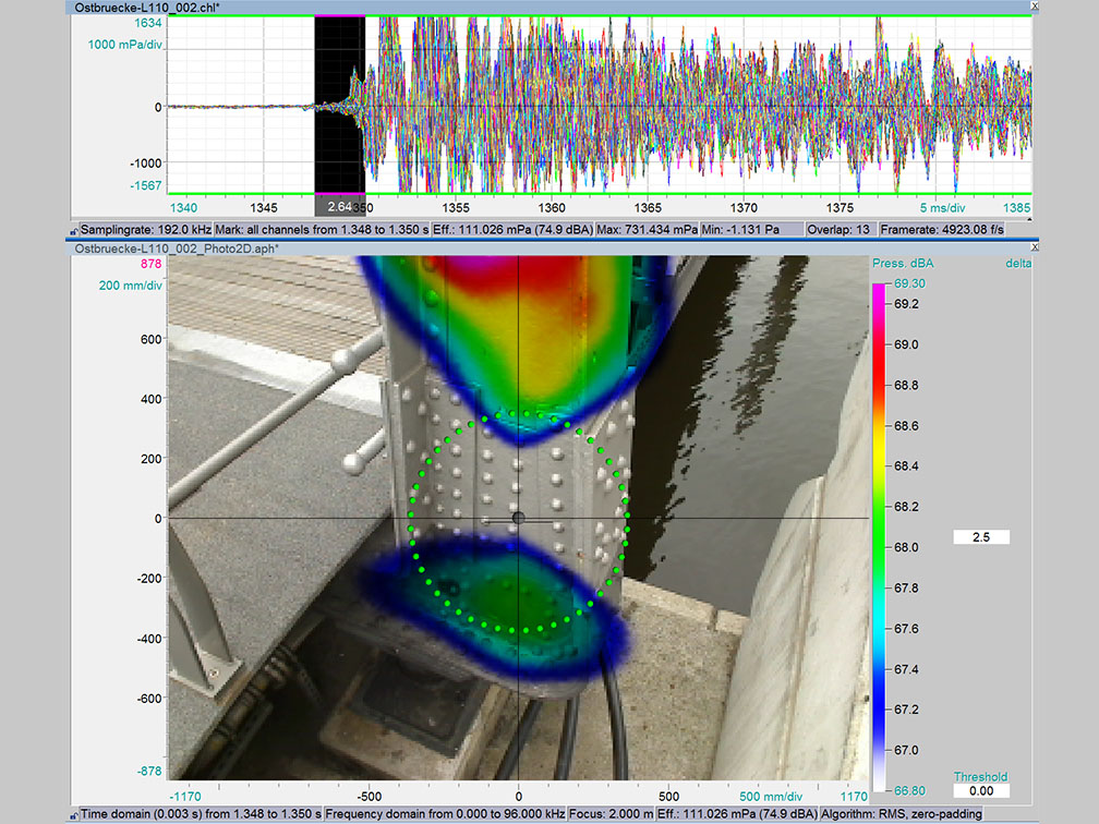 Result of measurements on a bridge pier with analysis software NoiseImage