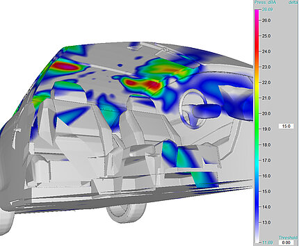 Mehrere Quellen auf dem Dach acoustic-camera-interior-measurement-noiseimage-vw-eos-