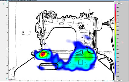 Akustisches Foto: Nähmaschine mit Fehler acoustic-camera-application-quality-control-sewingmachine-bad