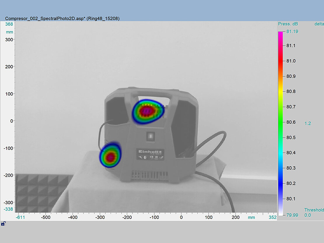 Lärmlokalisierung an Maschinen: Ergebnis mit der Analysesoftware NoiseImage