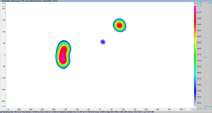 Fig. 2: Frequency domain beamforming result of the vacuum cleaner measurement, for the 16 kHz third-octave band, with a dynamic range of 8.5 dB Mikado96_Staubsauger_064_SpectralPhoto2D_only_acoustics