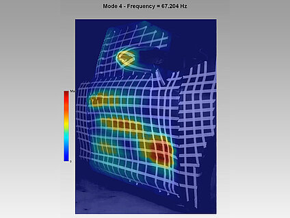 dynamic-deformation-analysis-on-car-doos-and-tires-mode-4-67-204Hz