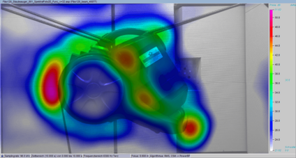 Bild eines Staubsaugers mit funktionalem Beamforming bei &nu;=32 