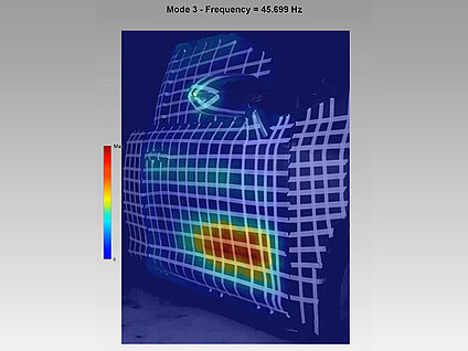 dynamic-deformation-analysis-on-car-doos-and-tires-mode-3-45-699Hz