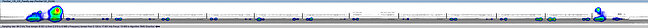 result of a pass-by measurement of ICE train with Acoustic Camera Flexstar