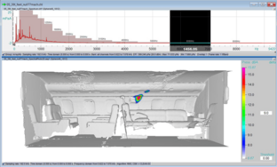 acoustic-camera-noiseImage-photo3d-gfaitech-business-jet-interior-frequency-domain-6300hz-third-octave