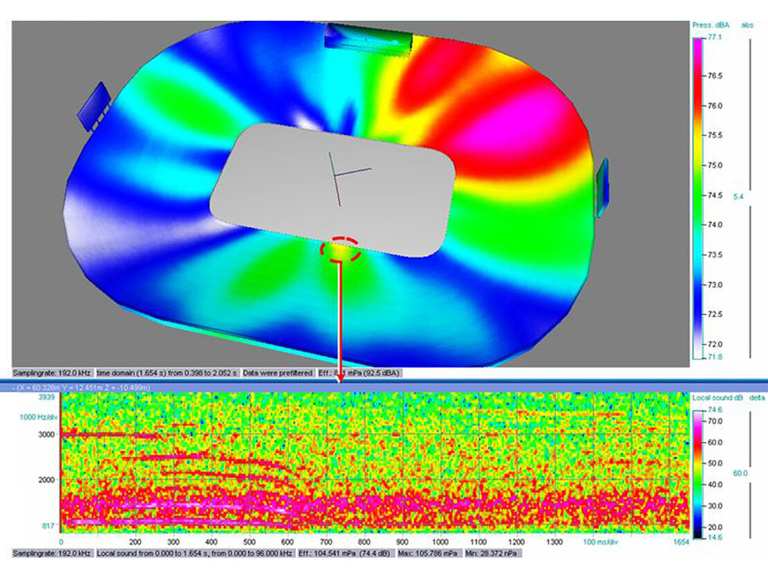 result of sound localization in football stadium with analyse software NoiseImage