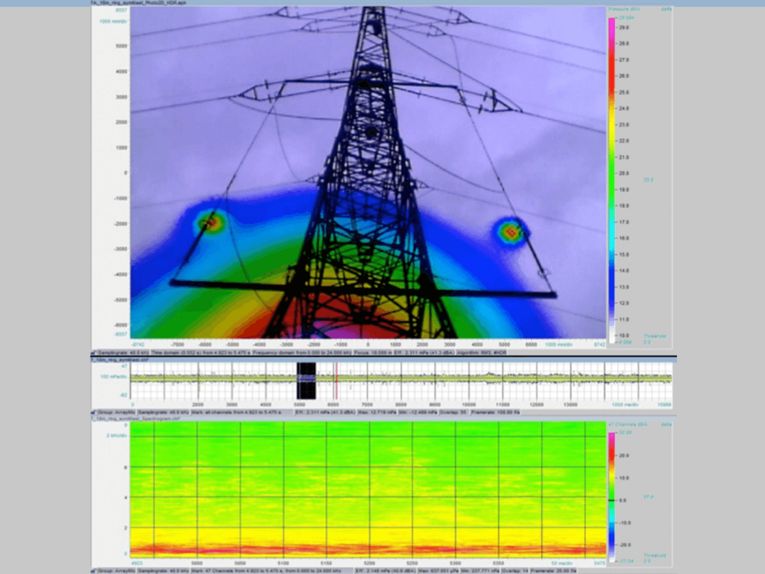 Insulators checking: results of acoustic-measurement