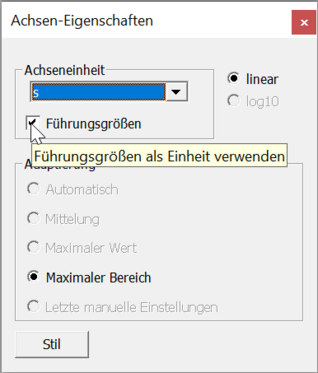 Abb. 1: Achsen-Eigenschaften Führungsgrößen