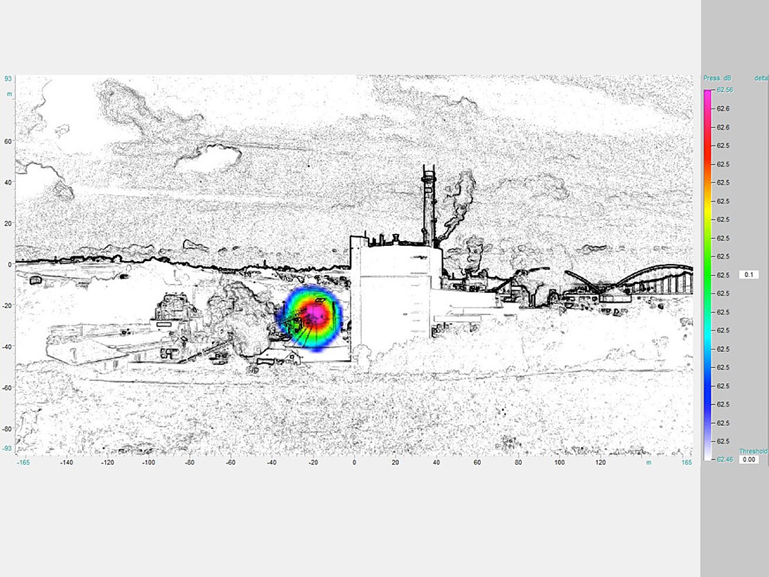 Lärmlokalisierung in Industrieanlagen: visualisiert mit der Software NoiseImage
