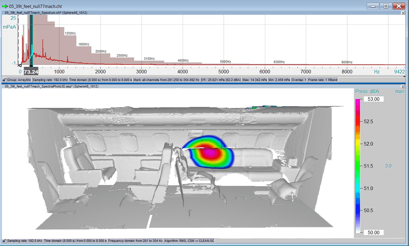 Spektrale Analyse des Terzbandes von 315 Hz bei 53 dBA