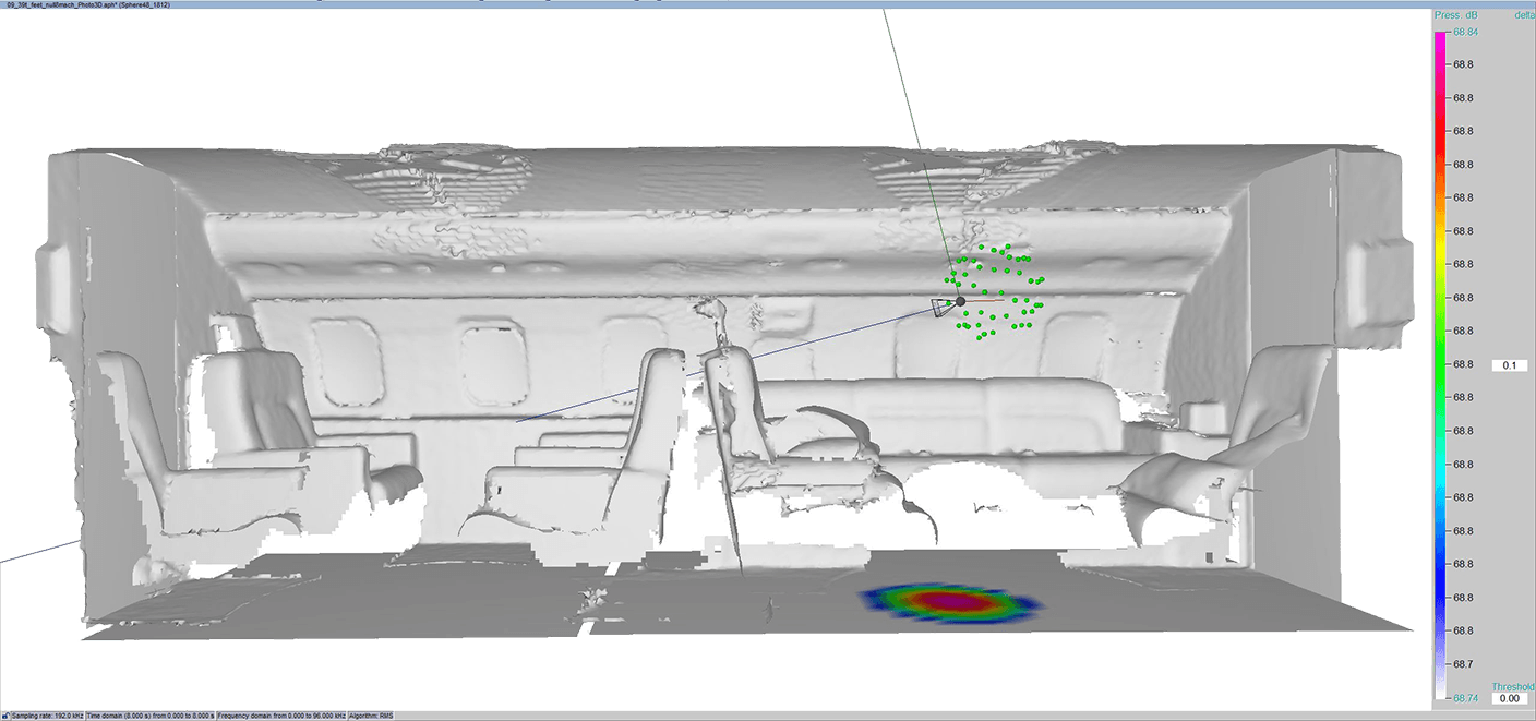 Ground-reflected sound source in the back of the cabin