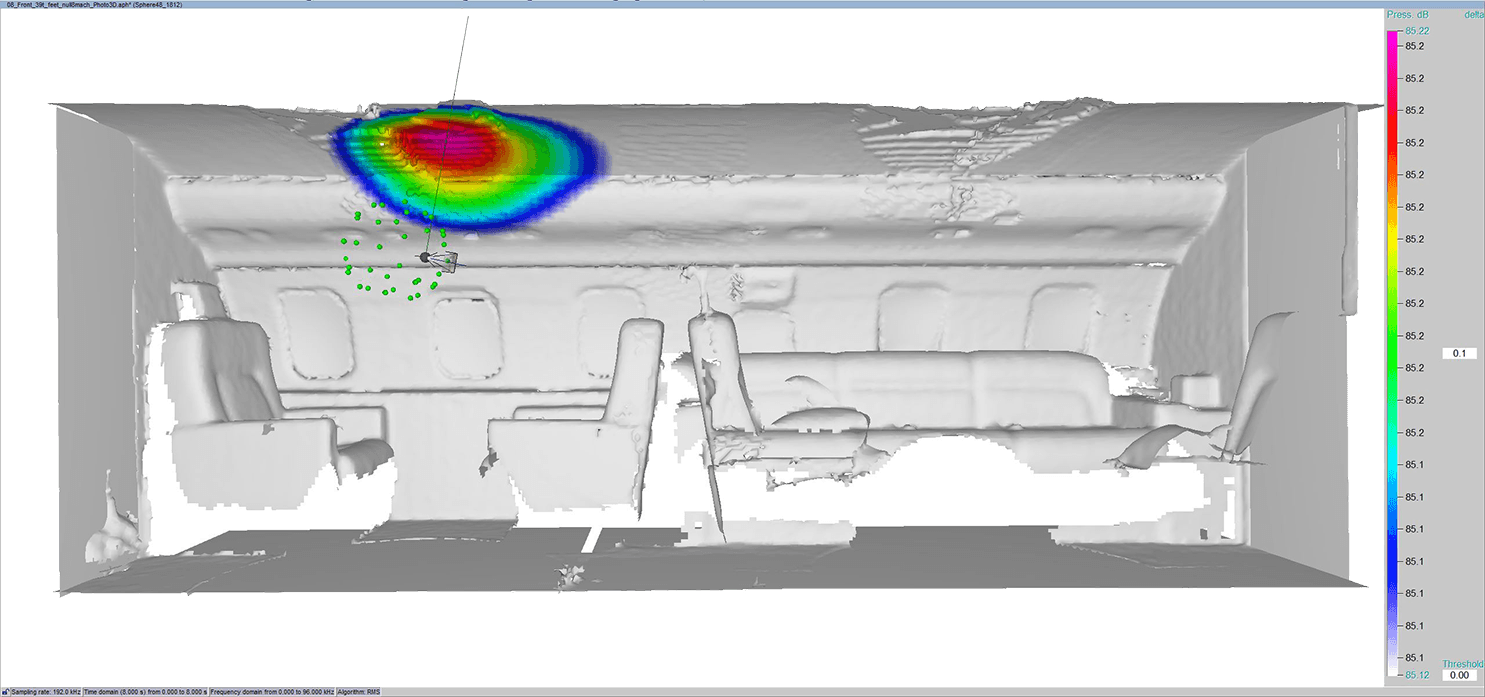 Loudest sound source with 85.22 dB located in the front of the cabin<br>
