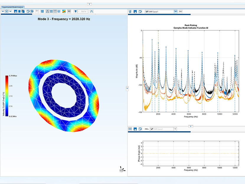 Modal analysis of a brake