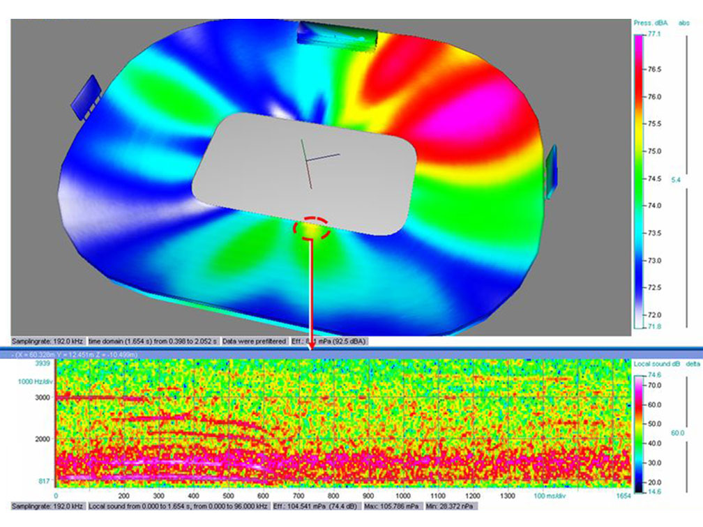 Ergebnis der Schallquellenlokalisation mit der Analyse Software NoiseImage