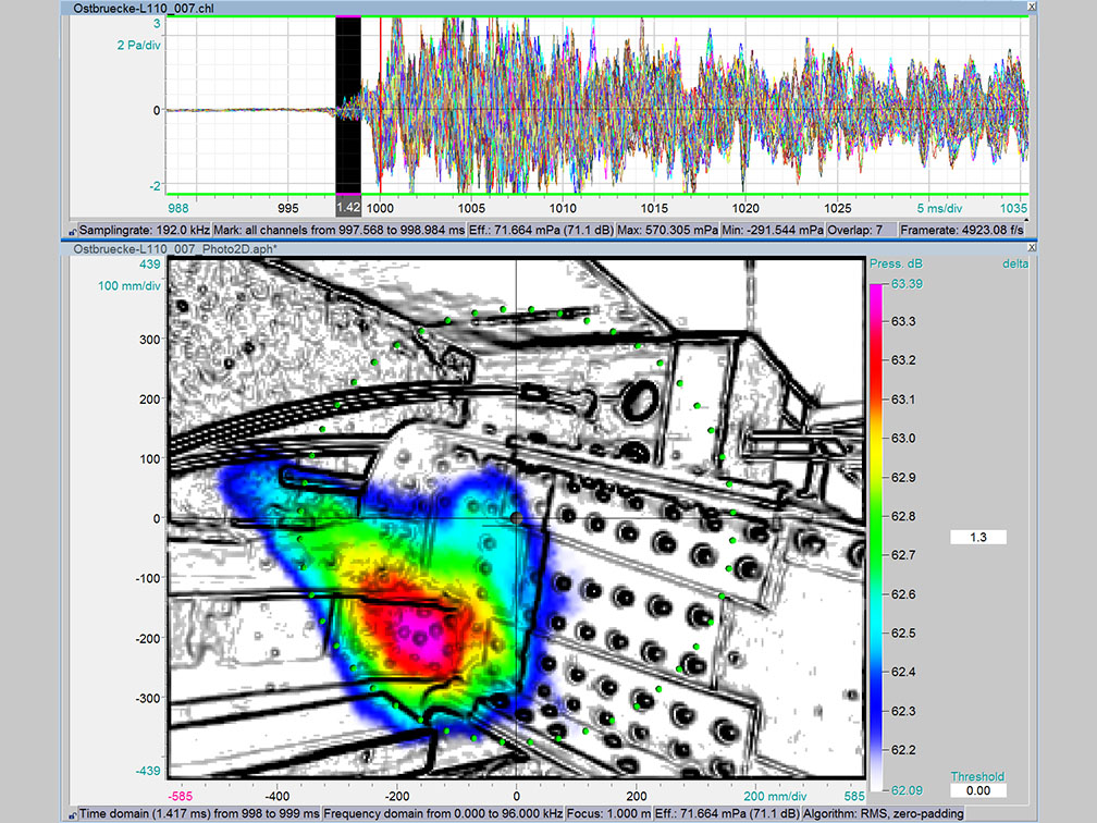 Ergebnis der Schallquellen Lokalisierung am Prückenpfeiler mit der NoiseImage Analyse Software