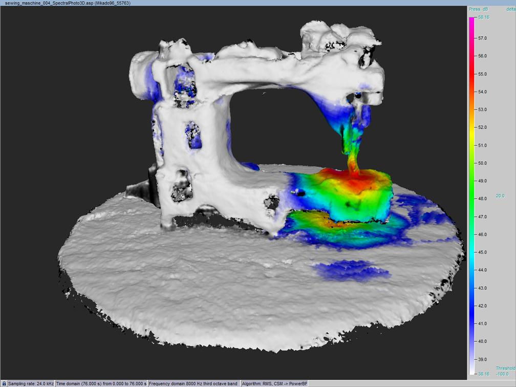 Spectral photo 3d of a sewing machine at 8 kHz third octave