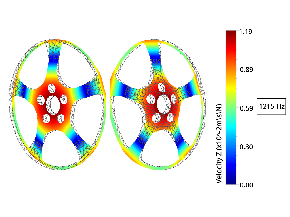 Figure 3-2: Vibrational modes of the identified natural frequencies at 1215 Hz. The black grid represents the undeformed structure.