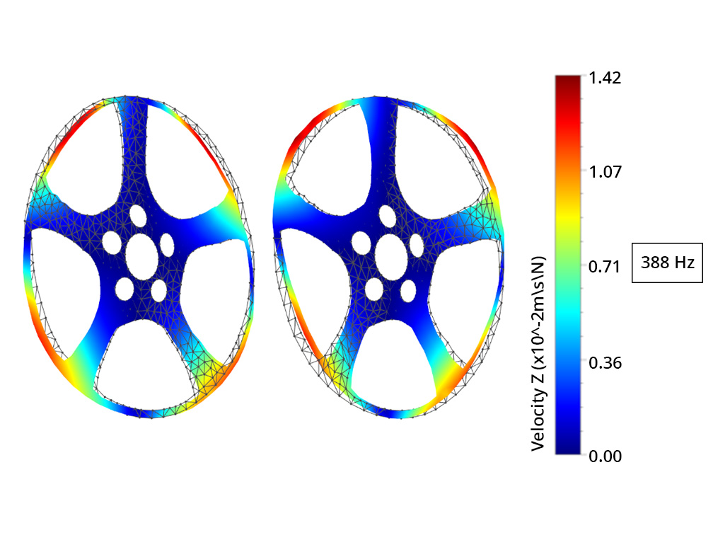 Figure 3-1: Vibrational modes of the identified natural frequencies <br>
at 388 Hz. The black grid represents the undeformed structure.