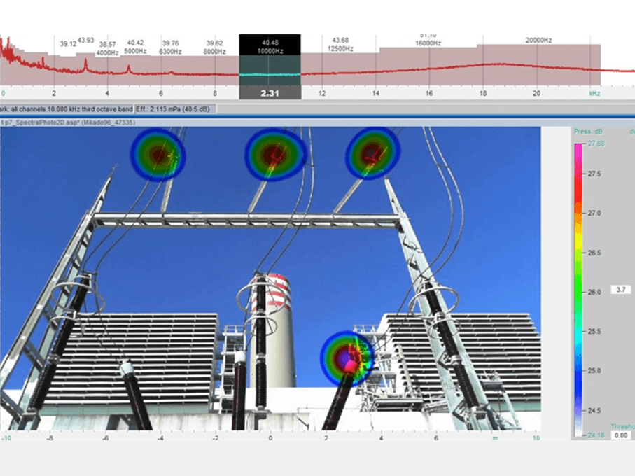 Electrical asset reliability