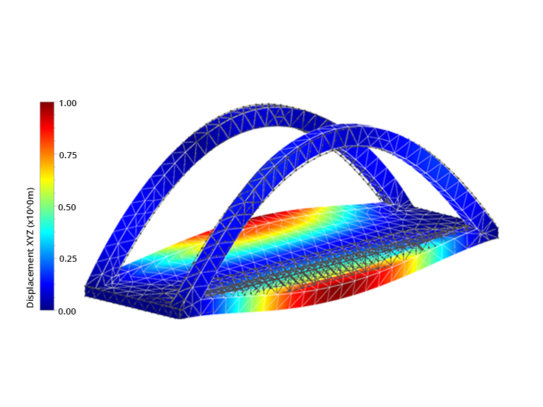 Figure 2-1: Visualization of the normalized vibration modes at 2.2 Hz of the bridge model. The black grid represents the undeformed structure.