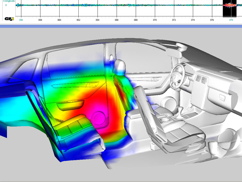 NoiseImage software for 3D pictures