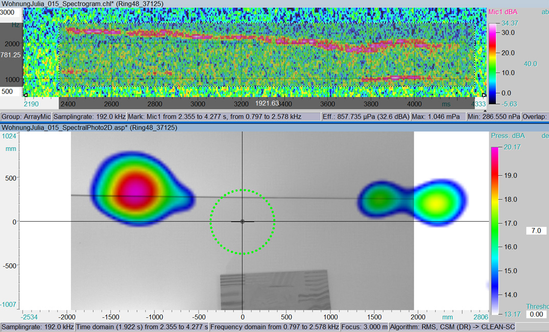Fig. 5: Acoustic Photo and Spectrogram of the living room