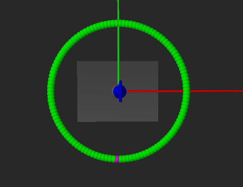 Abb. 1: Ring 120