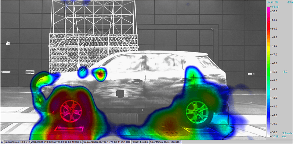 Figure 2: Standard FDBF without diagonal at 15 dB dynamic range; (c) China Automotive Engineering Research Institute Co., Ltd. 