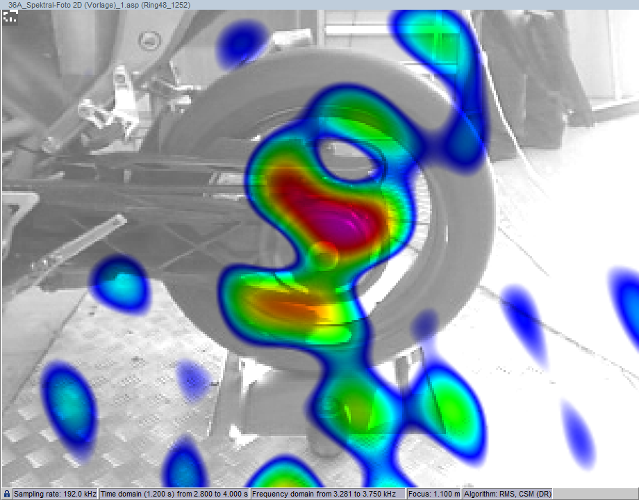 Fig. 3: FDBF with CSM