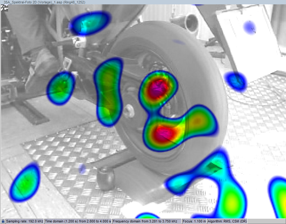 Fig. 1: FDBF with CSM