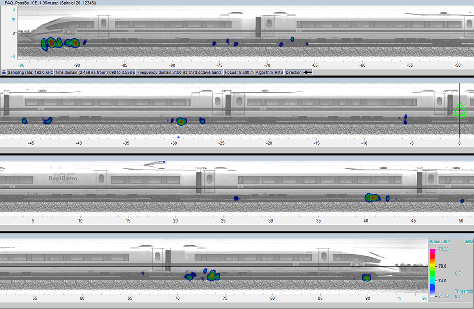 Fig. 2: High-speed train with an integration time of 25 ms