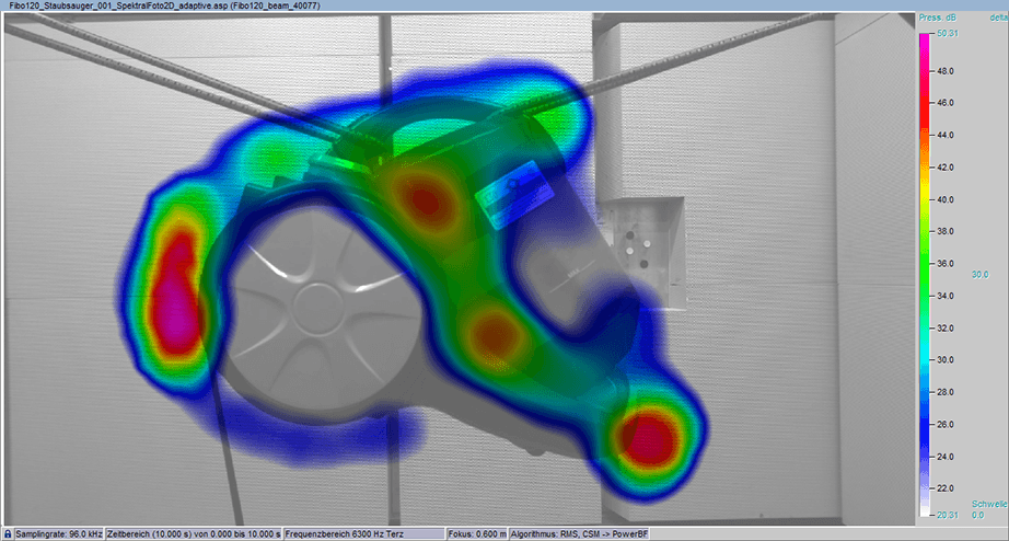 Bild 1: Adaptives Beamforming bei &nu;=-1