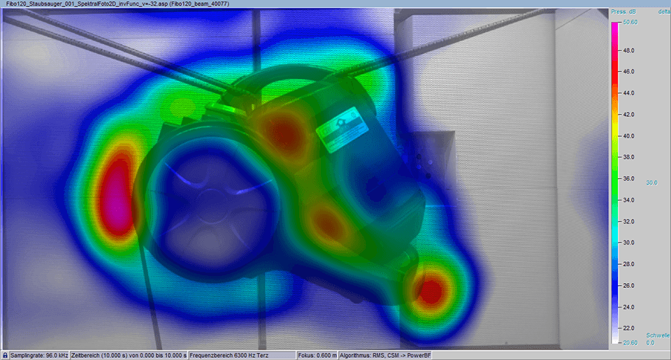 Figure 3: Inverse functional beamforming at &nu;=-32