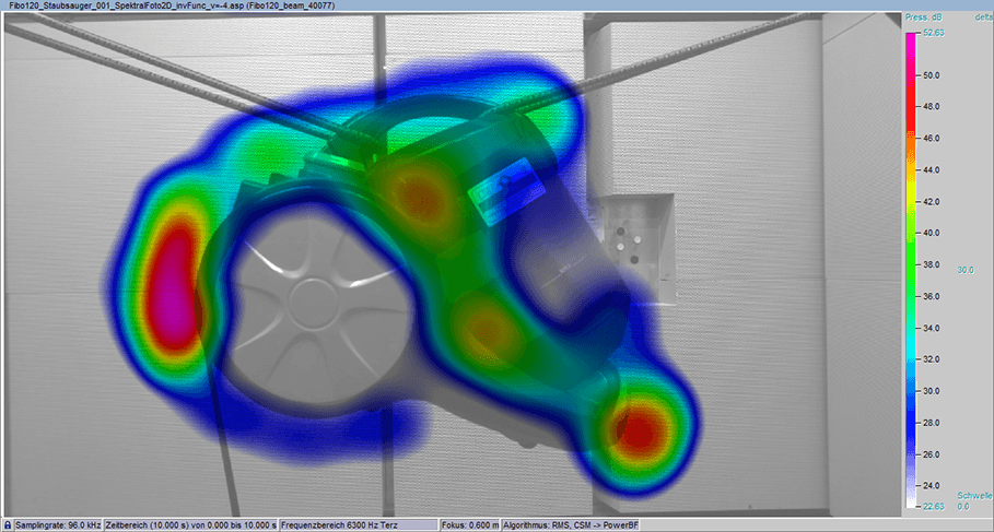 Abbildung 2: Inverses funktionales Beamforming bei &nu;=-4 