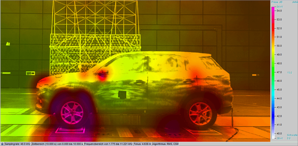 Figure 1: Standard FDBF with diagonal at 15 dB dynamic range; (c) China Automotive Engineering Research Institute Co., Ltd. 