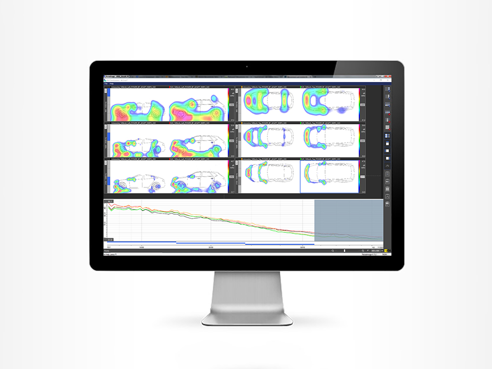 One measurement, three frequency ranges, two dynamic ranges - displayed on one screen