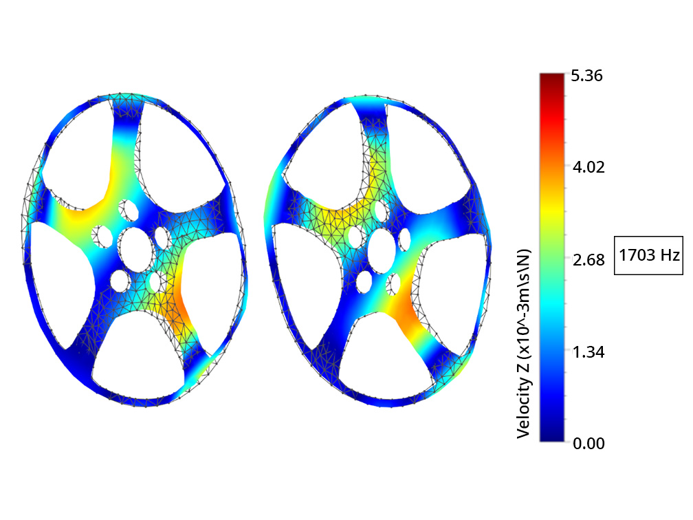 Figure 5: Mode shape of the aluminum rim at 1703 Hz. The black grid represents the undeformed structure.