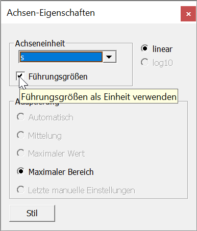 Abb. 1: Dialog Achsen-Eigenschaften mit aktivierter Option Führungsgrößen, X-Achse